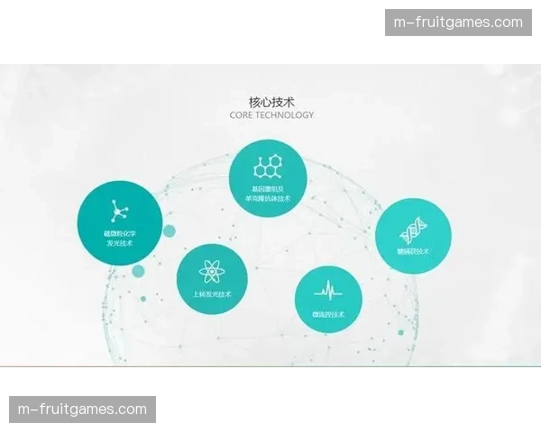 定制化保险方案在本阶段为赛事供应链各环节提供了强保障